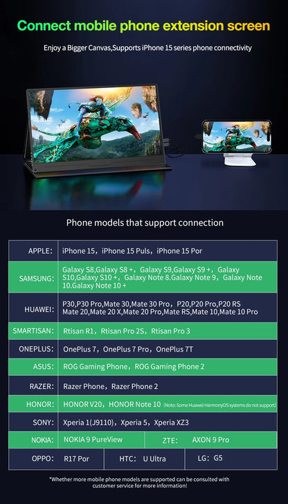 15.6 Inch 4K UHD IPS Monitor 3840x2160 | HDMI & USB-C Ports | Gaming/Office/Design Display for Xbox/PS5/PS4/Mac/PC