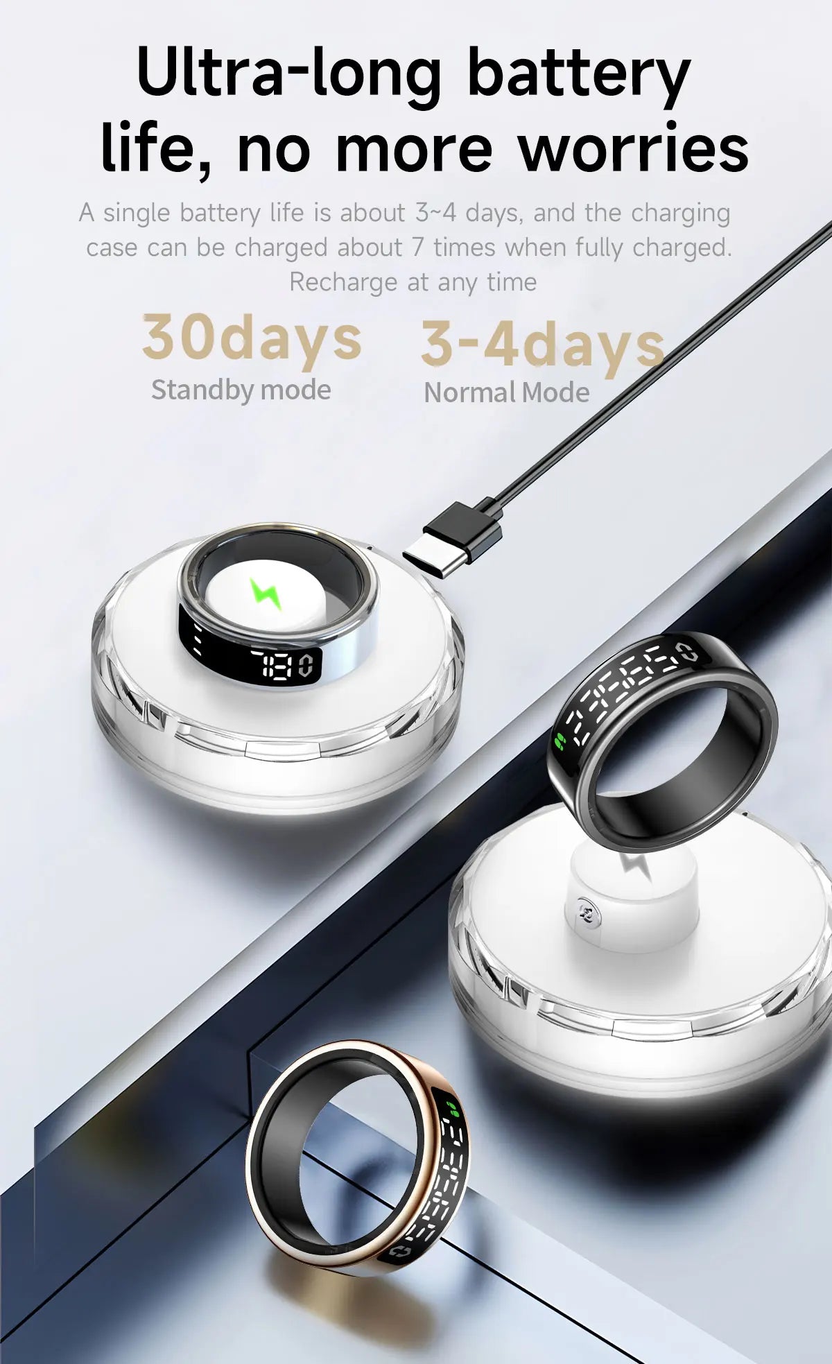 Smart Ring + Case Display Screen Touch Health Monitor Gesture Swipe Video/Brush Tiktok 5ATM Waterproof Smartring for Men Women