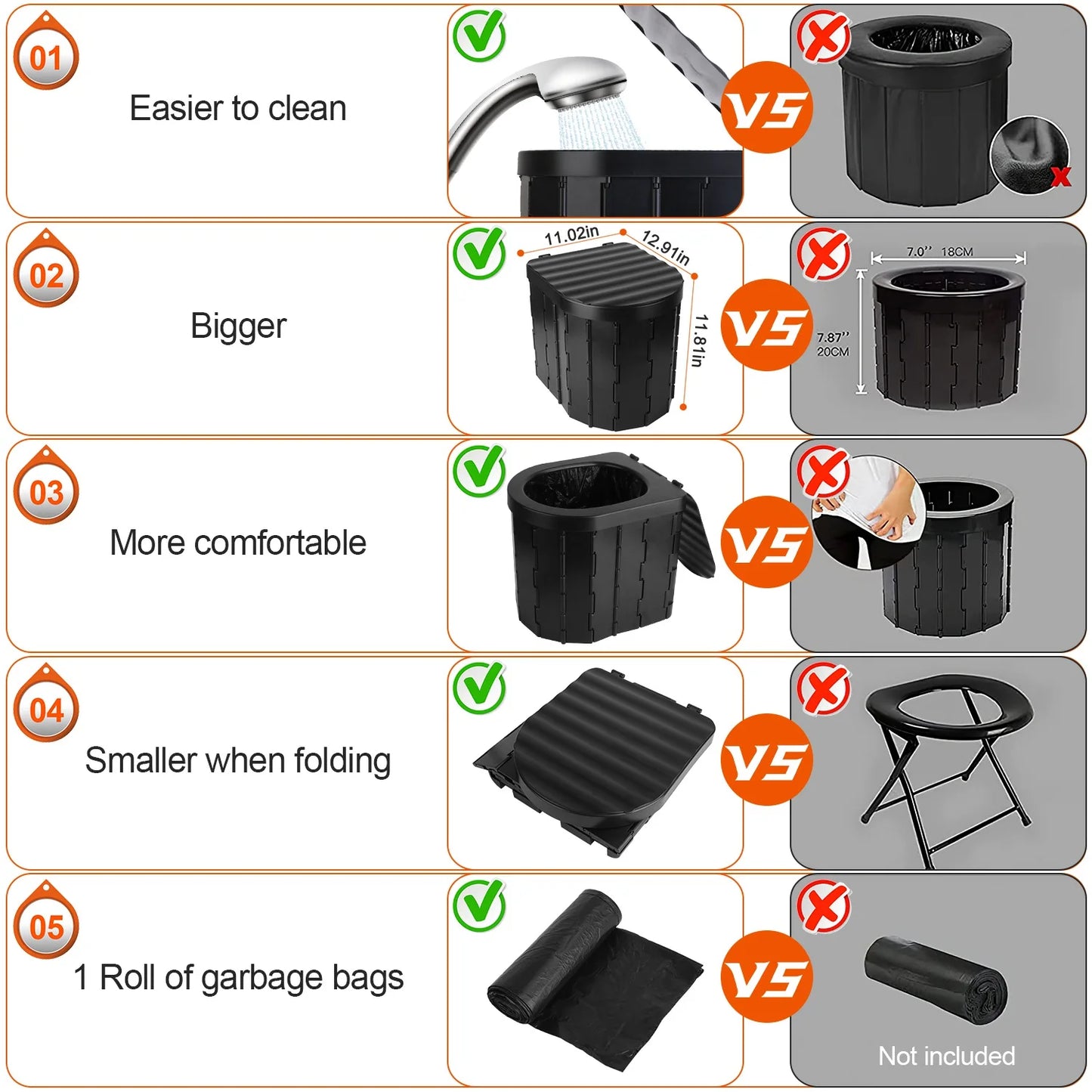 Portable Travel Bucket Toilet Seat Folding Toilet with Lid Camping Toilet Emergency Toilet Car Folding Toilets
