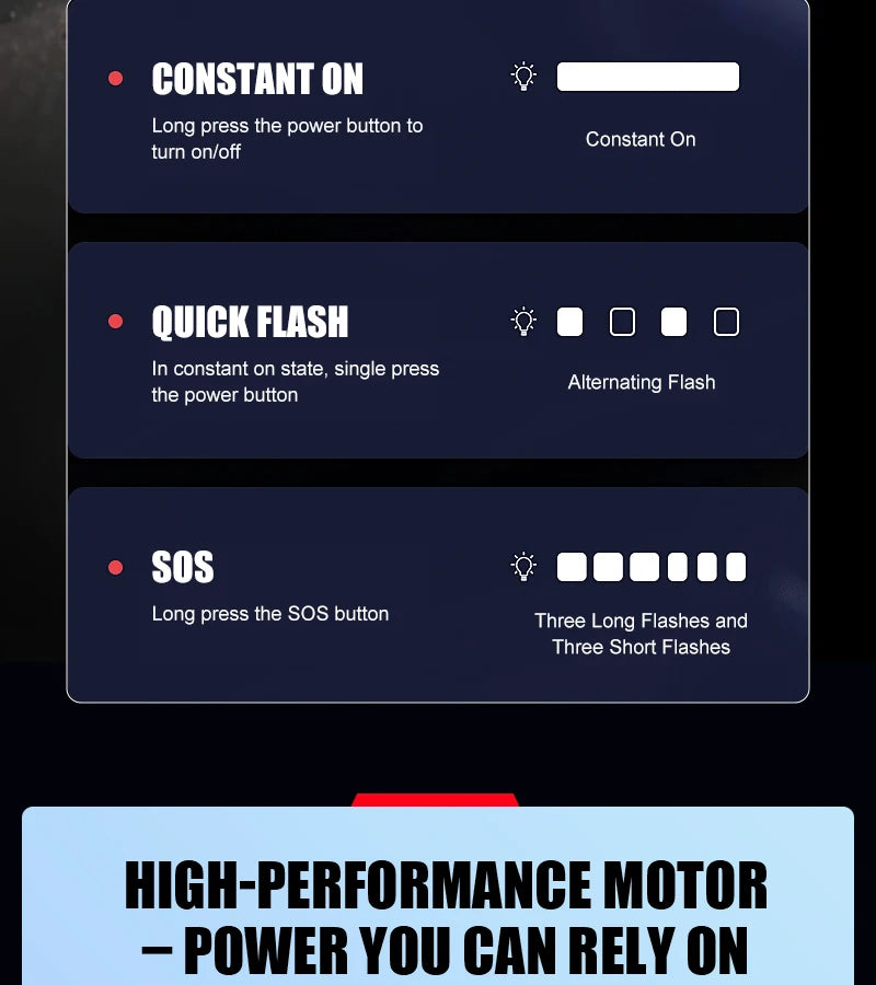 Portable 150PSI air pump, emergency car jump starter, power bank, LED lighting, air compressor,car starter suitable for all cars