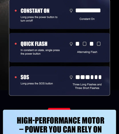 Portable 150PSI air pump, emergency car jump starter, power bank, LED lighting, air compressor,car starter suitable for all cars