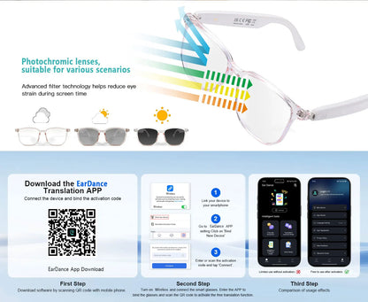 Smart Audio Glasses with Real-Time Translation Hi-Fi Music Playback Noise-Cancelling Voice Calls And Photochromic Lenses