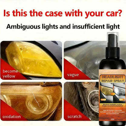 Car Lamp Restoration Polishing Kit - Headlight Scratch Remover & Oxidation Cleaner Repair Paste for Headlamp Assembly Polish Wax