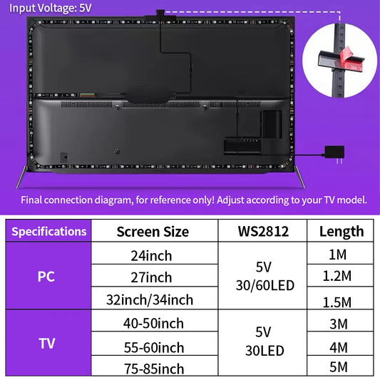 LED black light WS2812 Camera Ambient Strip Light Immersion Led Color Strip LED Light For Inch Tv Pc Led RGB Tape Screen 5V LED