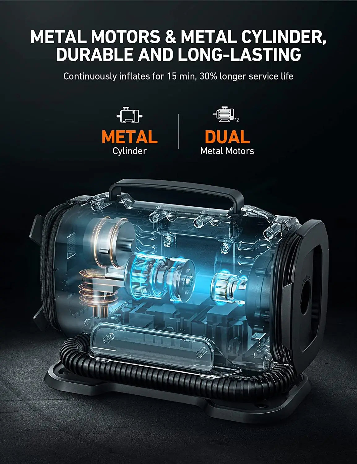 110V-230V AC/DC Dual Power Portable Inflation Pump Car Air Compressor for Home Auto Dual Inflatable Boat Bicycle Tire Inflator