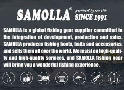 SAMOLLA New Large Electronic Fishing Reel Usb charging Large Display Screen Temperature/Air Pressure Sea Boat Baitcasting Reel