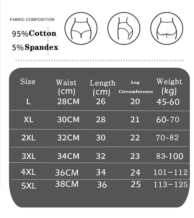 2Pcs Plus Size Women's Cotton Underwear High Waisted Tummy Control Panties Full Coverage Briefs Jacquard Ladies Panty Shaper