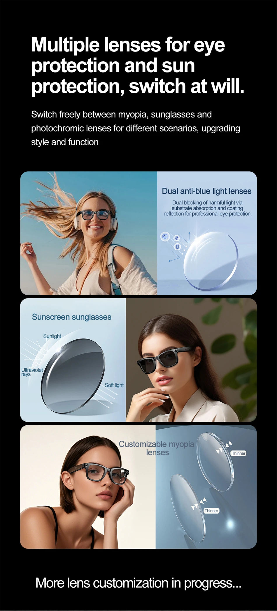 LIGE AI Camera Glasses Wireless Smart Sunglasses with Camera Bluetooth Call Music Glasses Video Sound Recording Antiblue Glasees