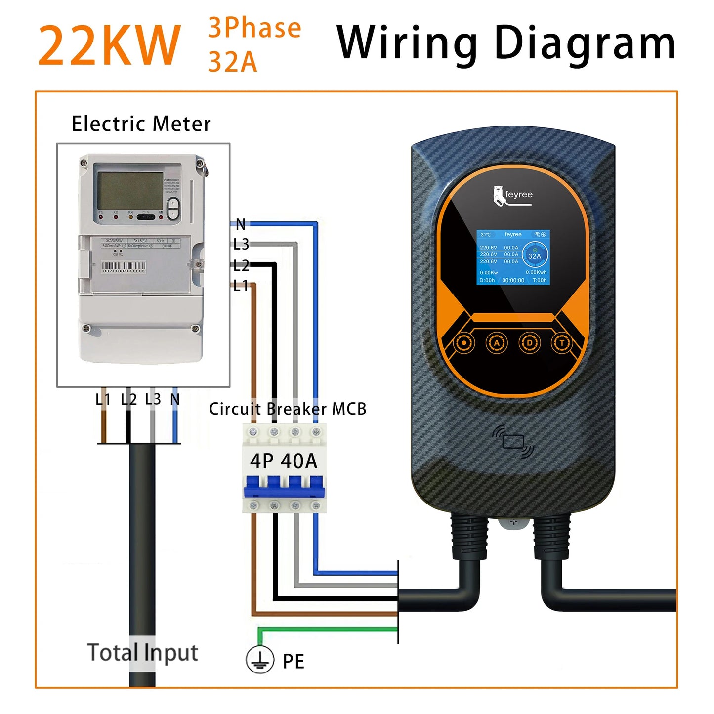 feyree EV Charger GB/T Socket EVSE Wallbox 32A 22KW 3Phase 16A 11KW Electric Vehicle APP Control Charging Station 7.6KW 5m Cable