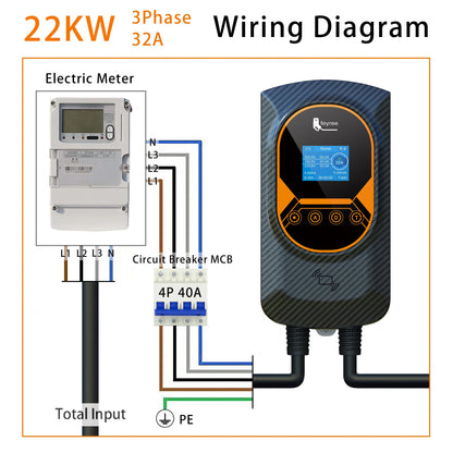 feyree EV Charger GB/T Socket EVSE Wallbox 32A 22KW 3Phase 16A 11KW Electric Vehicle APP Control Charging Station 7.6KW 5m Cable