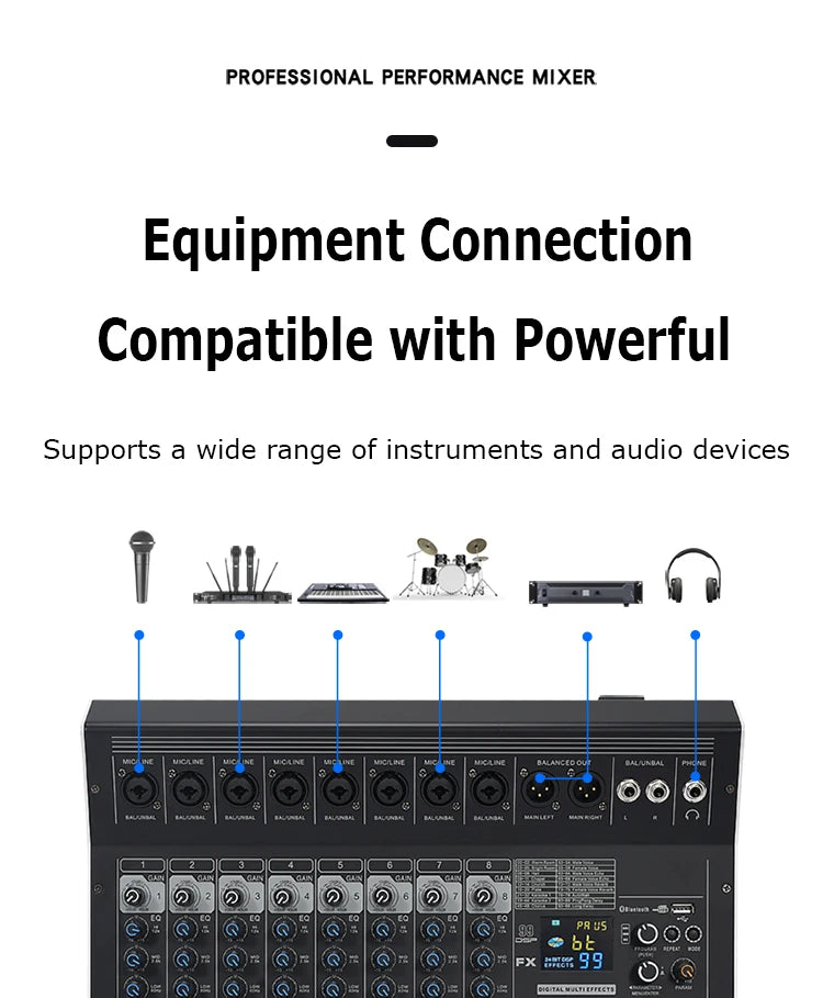 8/12 Channel Digital Mixer Audio Console 100 DSP Effects Bluetooth USB MP3 DJ Reverberation Sound Mixing Console