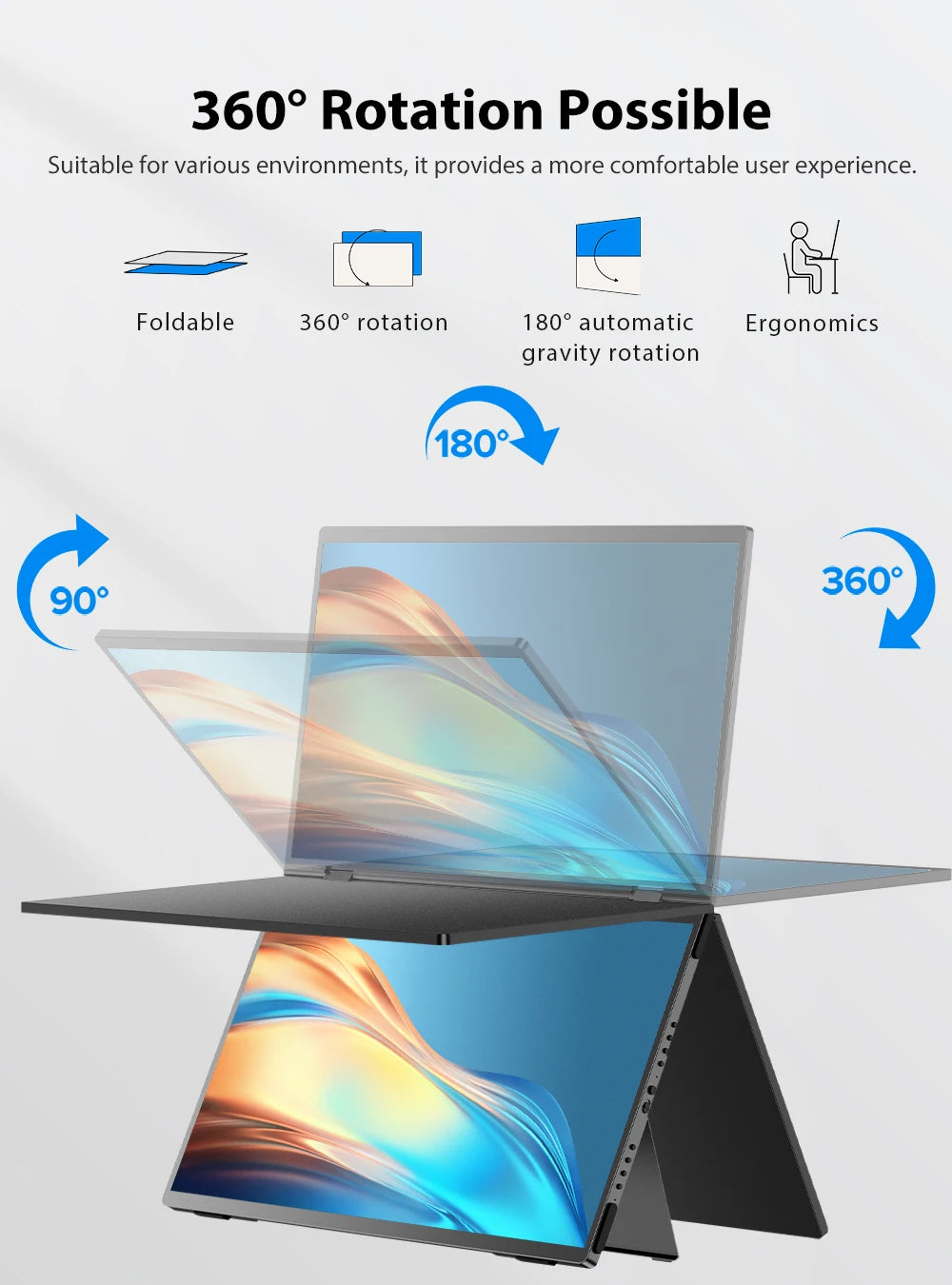 UPERFECT Laptop Screen Extender 15.6' FHD 1080P 360° Foldable Dual Monitors 100% SRGB HDMI USB-C Stacked Triple Portable Monitor