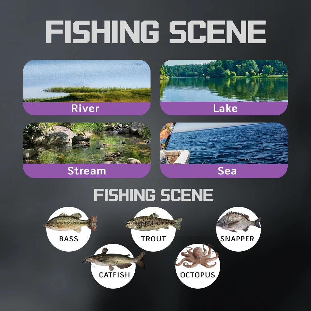 Soloking GKA200 Pro Baitcasting Reel Fishing Reels 9KG Drag Power 6+1 BB Drag Clicker Sound Baitcaster Reel 베이트 릴