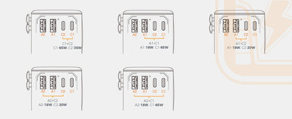TESSAN International Plug Adaptor GaN Travel Adapter with Universal Outlet 1 USB A 3 Type C Fast Charger for EU/UK/USA/AUS