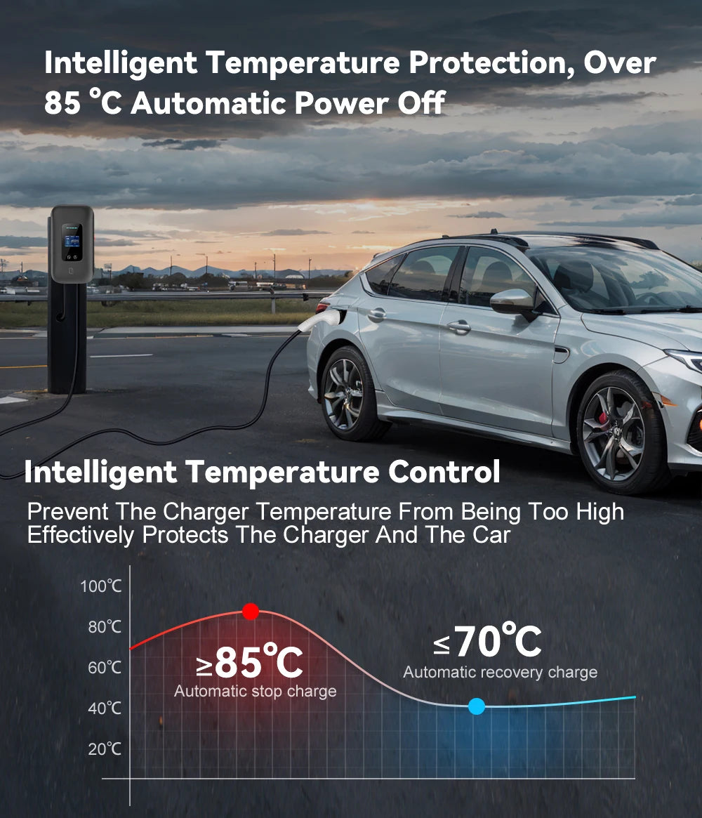 IPENGEN Type2 EV Charger Station 32A 7KW Charging Station 11KW 22KW 3Phase IEC 62196-2 EVSE Wallbox Smart Wireless APP Control