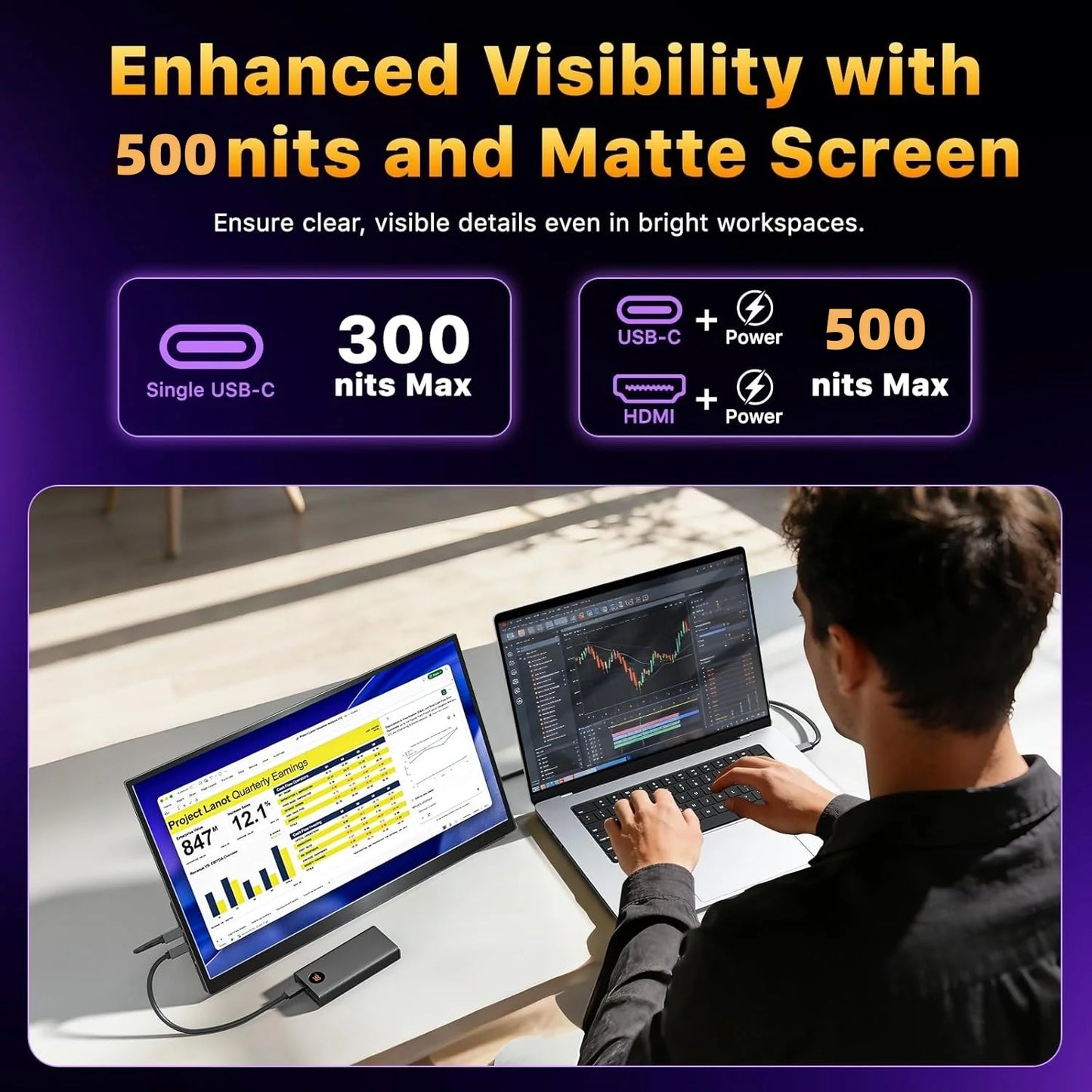 XAITH UCKY 16-inch 2K Portable Monitor, 2560×1600, 500 Nits, 120% sRGB, 165Hz HDR, HDMI & USB-C Travel External Display for Lapt