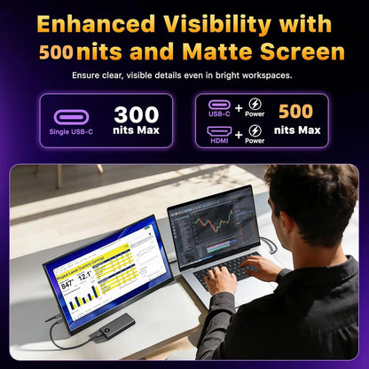 XAITH UCKY 16-inch 2K Portable Monitor, 2560×1600, 500 Nits, 120% sRGB, 165Hz HDR, HDMI & USB-C Travel External Display for Lapt