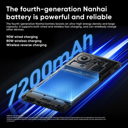 nubia Z80 Ultra 5g Smartphone Global Version Snapdragon 8 Elite Gen 5 6.85'' 144Hz Oled Display 7200Mah 90W Fast Charging 64Mp