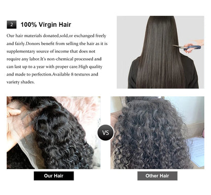 13x4 13x6 Hd Highlight Body Wave Lace Front Wig For Women Remy P4/27 Ombre Human Hair Lace Frontal Human Hair No Glue 4x4 Wigs