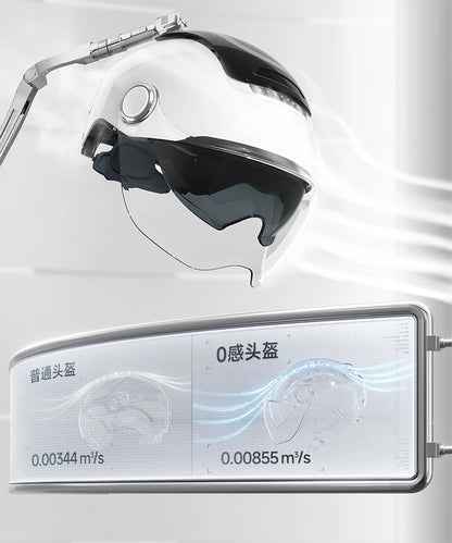 BIBEE Electric Motorcycle Helmet Summer Breathable Electric Bike Open Face Helmet Men Women Dual Lenses Jet Scooter Half Helmets