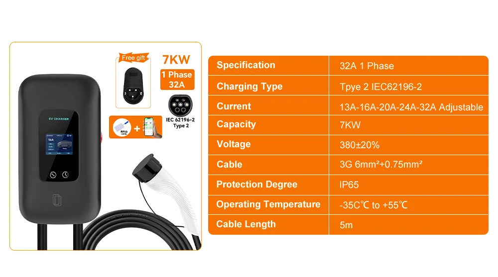 IPENGEN Type2 EV Charger Station 32A 7KW Charging Station 11KW 22KW 3Phase IEC 62196-2 EVSE Wallbox Smart Wireless APP Control