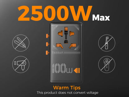 TESSAN 100W GaN Universal Travel Adapter with USB &Type C Fast Charging International Plug Adapter EU/UK/USA/AUS Plug for Travel