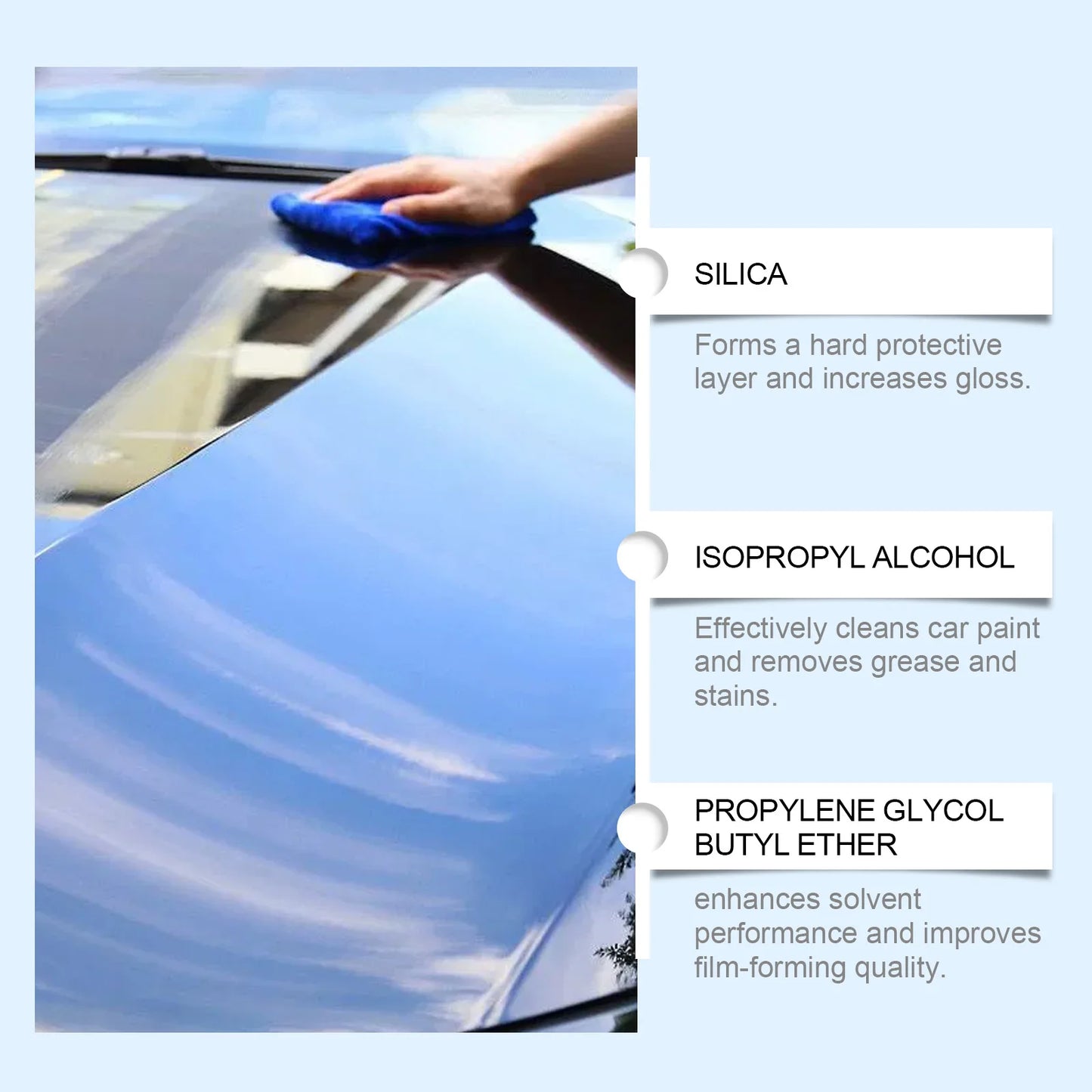 1-5PCS Car Nano Coating Spray Auto Quick-Dry Coating Hydrophobic Protection Polishing Maintenance Renewal  Agent Accessories