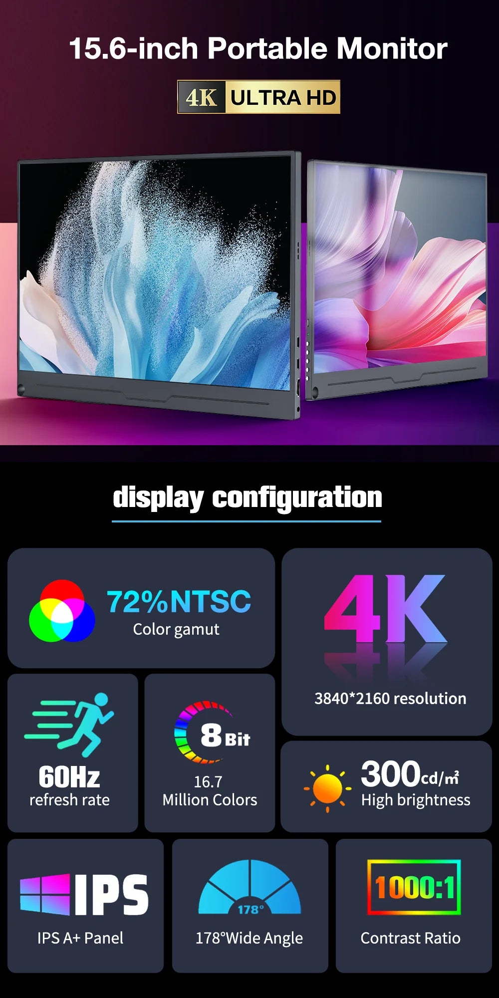 15.6 Inch 4K UHD IPS Monitor 3840x2160 | HDMI & USB-C Ports | Gaming/Office/Design Display for Xbox/PS5/PS4/Mac/PC