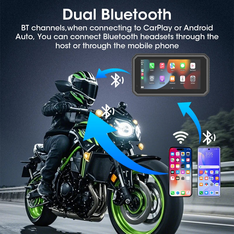 JMCQ Portable 6.25 inch Motorcycle GPS Navigation IPX7 Waterproof Wireless CarPlay Android Auto Drive Recorder Support 4K DVR