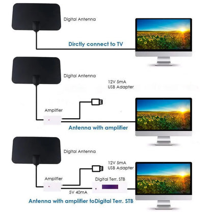 1080P TV Antenna For Global Digital 4K TV DVB-T2 Booster HDTV For RV outdoor Car antenna Indoor Smart TV EU Plug