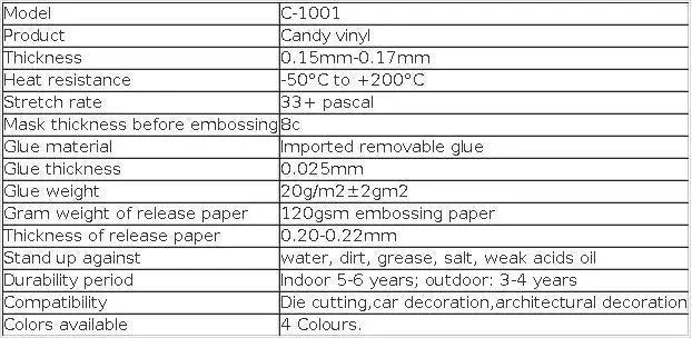 Ultra Glossy Red Metallic Car Vinyl Wrap Film Wrapping Foil Car Sticker Decal For Motor Computer Furniture Auto Graphic