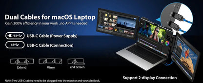 14" Triple Portable Monitor 1080P IPS Dual Display with Rotation Kickstand Laptop Screen Extender for Mac Wins Switch Decks