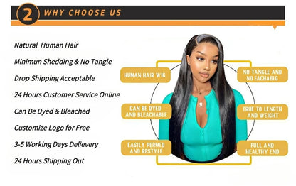 613 Blonde Body Wave 13x6 HD Lace Frontal Human Hair Wigs 38 40 Inches Honey Colored Lace Closure Front Wig For Black Women