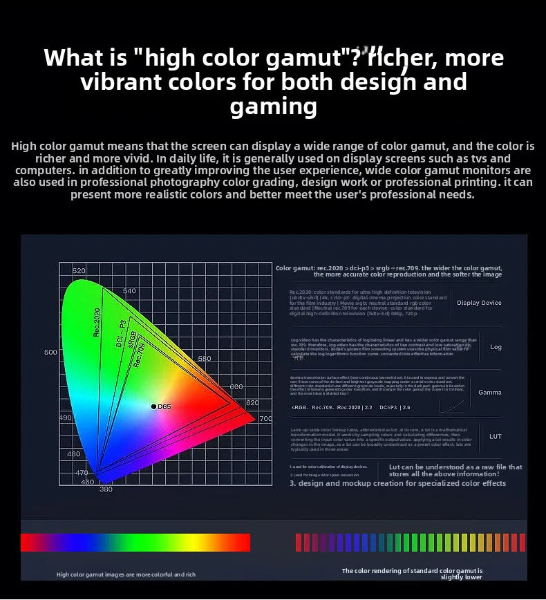 49 Inch Ultrawide Curved Monitor 5K, 32:9 IPS E-Sports Display, 4K 144Hz High Refresh Rate