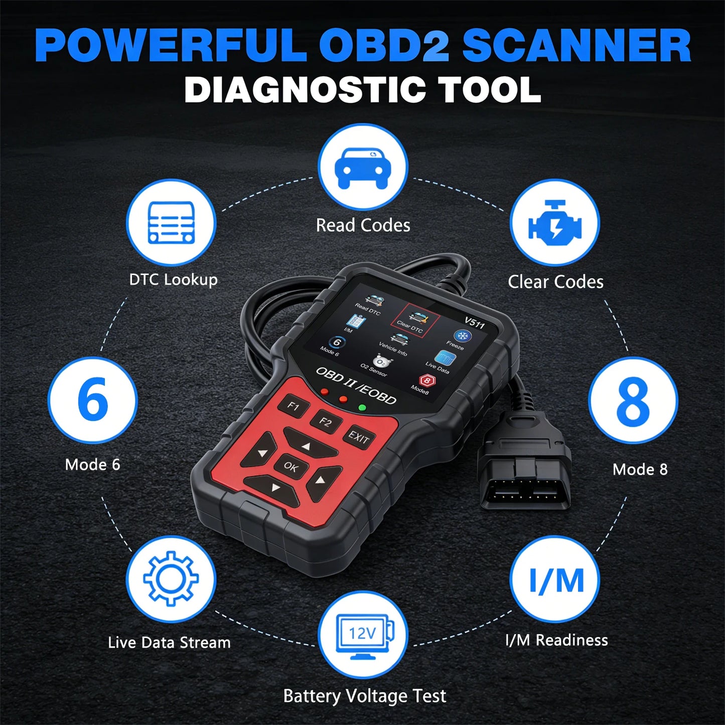 2025 New Model, Supports 8 Languages, Professional Obd2 Car Diagnostic Tool, Direct Sales from the Manufacturer, V511 Professional Code Reader and Scan Tool, Clears Fault Codes, Real-Time Data Stream, Enhanced Engine Fault Co