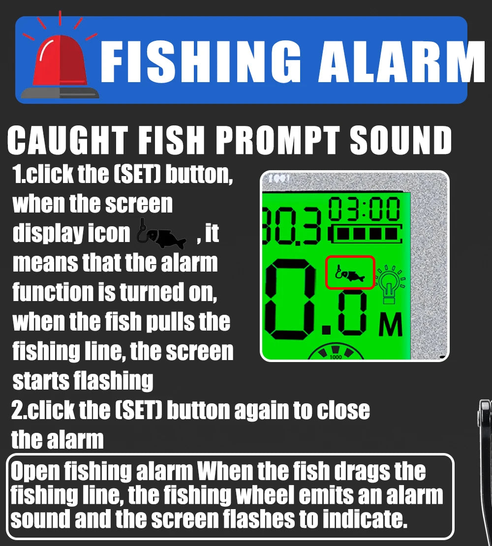 SAMOLLA New Large Electronic Fishing Reel Usb charging Large Display Screen Temperature/Air Pressure Sea Boat Baitcasting Reel