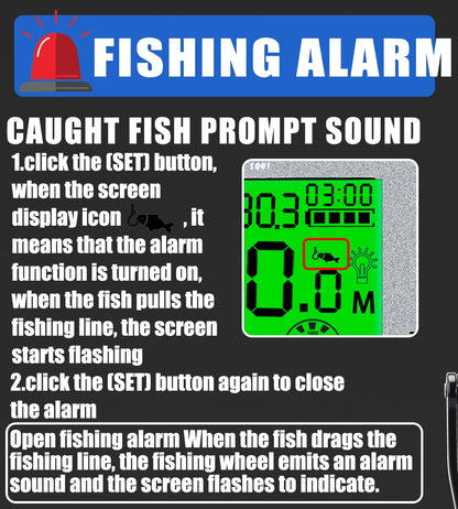 SAMOLLA New Large Electronic Fishing Reel Usb charging Large Display Screen Temperature/Air Pressure Sea Boat Baitcasting Reel