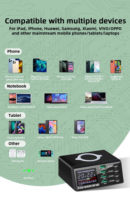 AIXXCO 110W USB Type C Charger Wireless Charing Multi Ports Fast Phone Charger PD QC3.0 Quick Charge For iPhone Samsung Xiaomi
