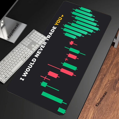 Stock Market Chart Pattern XXL Mouse Pad 900x400 Mousepad Mechanical Keyboard Gamer Desk Mice Computer Peripherals Office Mat