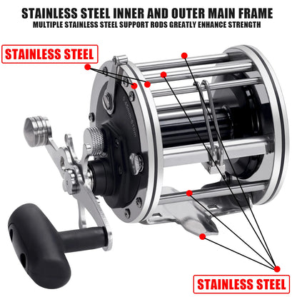 Trolling Drum 2.8;1 Fishing Reels Deep Sea Saltwater Accessories Drag 20-30KG Slow Jigging Reel Boat Carretilha De Pesca