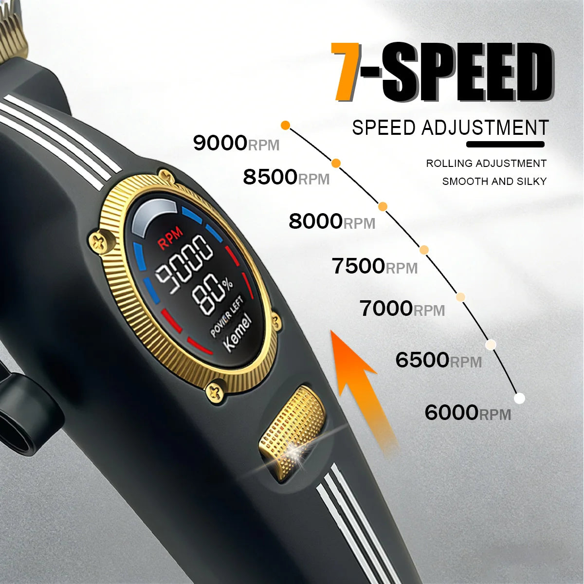 Kemei Trimmer Professional Hair Clippers Rechargeable Clippers 9000 RPM DLC Blade LCD Display Trimmer for Men KM-1685 KM-1692