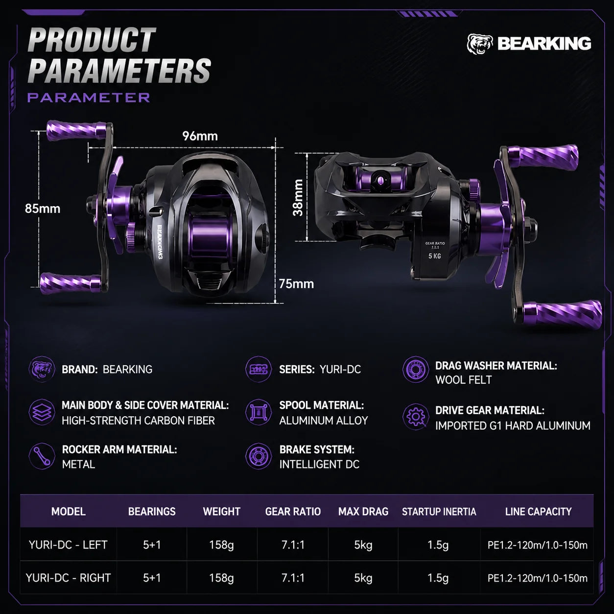 BEARKING YURI-DC Baitcasting Reel 5+1BB 7.1:1 158g Carbon Frame G1 Aluminum Gear Intelligent DC Brake Felt Drag Washer