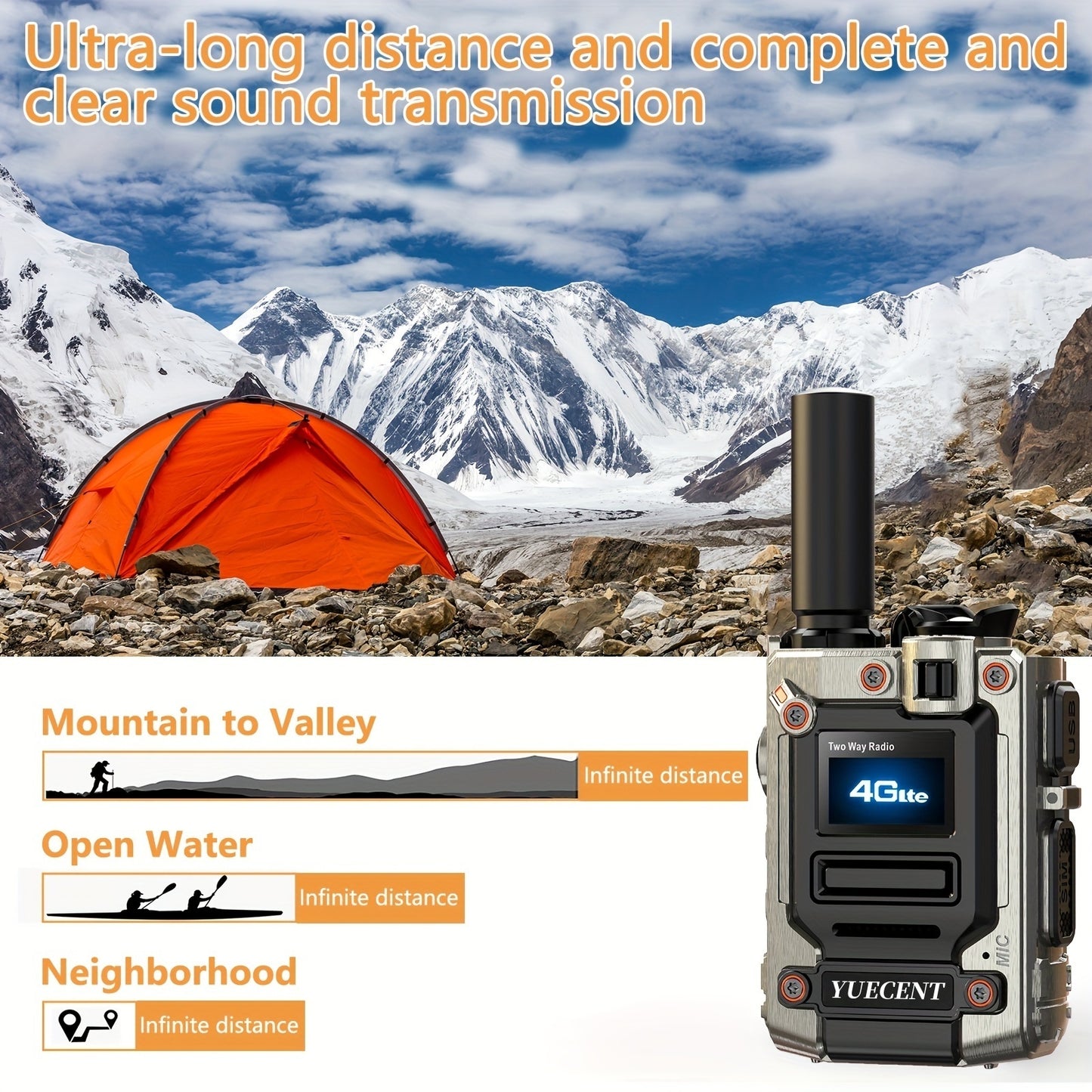 YUECENT Wireless Long-Range Global Walkie-Talkies with SIM Card, 5000km Communication Range, 2-Way Talk, USB Rechargeable, VHF Frequency, Zinc Alloy, Ideal for Outdoor Activities, Outdoor Communication | Modern Walkie Talkie