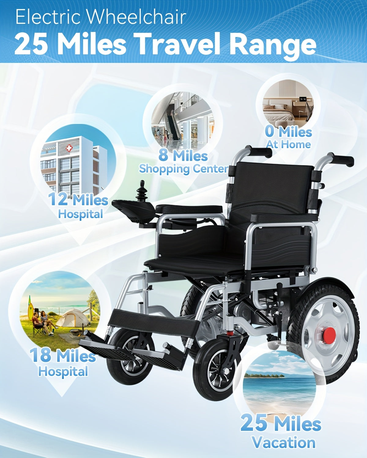 HOMYKING Ultra-Lightweight Electric Wheelchair, 360° Flexible Joystick Control, One-Second Foldable Design, 17-Mile Range, 3.5 MPH Max Speed - Perfect For Adults & Seniors - Ideal For Travel & Home Use