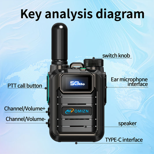 OMIZN Long-Range Slim Walkie Talkie with SIM Card - 5G/4G/3G/2.4G, Rechargeable Battery, LED Flashlight, Weather Forecast, GPS Positioning, Group Call, Single Call, Nationwide Coverage, USB-Powered, Compact Design for Outdoor