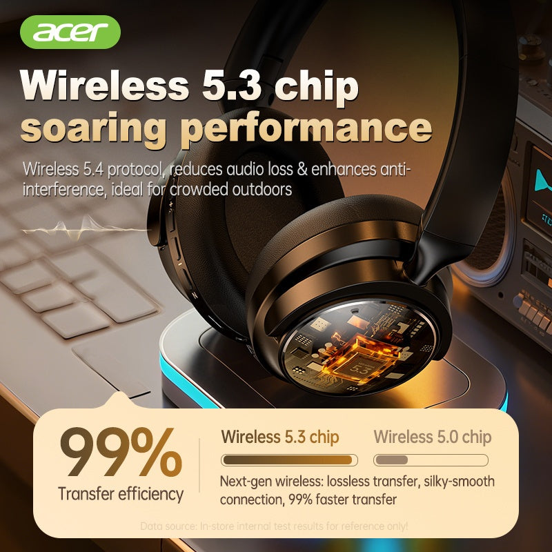 Acer OHR560 OWS Headset ACS panoramic sound shocking bass Ultra-long battery life Game low latency Comfortable to wear Portable and foldable Learning/Business/Travel/Sports/Phone/Music Halloween/Christmas Gift Recommendation,
