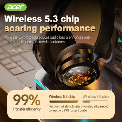 Acer OHR560 OWS Headset ACS panoramic sound shocking bass Ultra-long battery life Game low latency Comfortable to wear Portable and foldable Learning/Business/Travel/Sports/Phone/Music Halloween/Christmas Gift Recommendation,