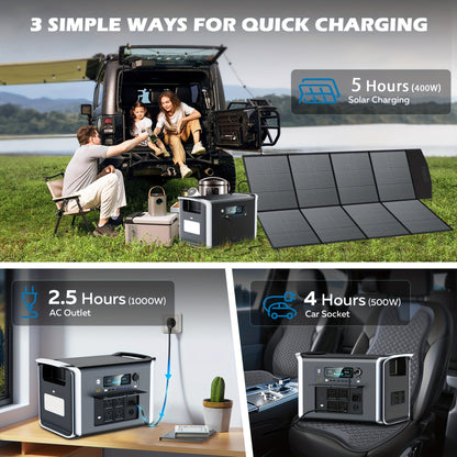 Portable Solar Battery Kit 2048Wh/2400W LiFePO4 Battery & 400W/200W/100W Solar Panels Bundle - Pure Sine Wave Inverter, /-C/-A Power, Heavy-Duty Off-Grid System for Home, RV, Camping, Emergency Backup (Low-Maintenance Lithium