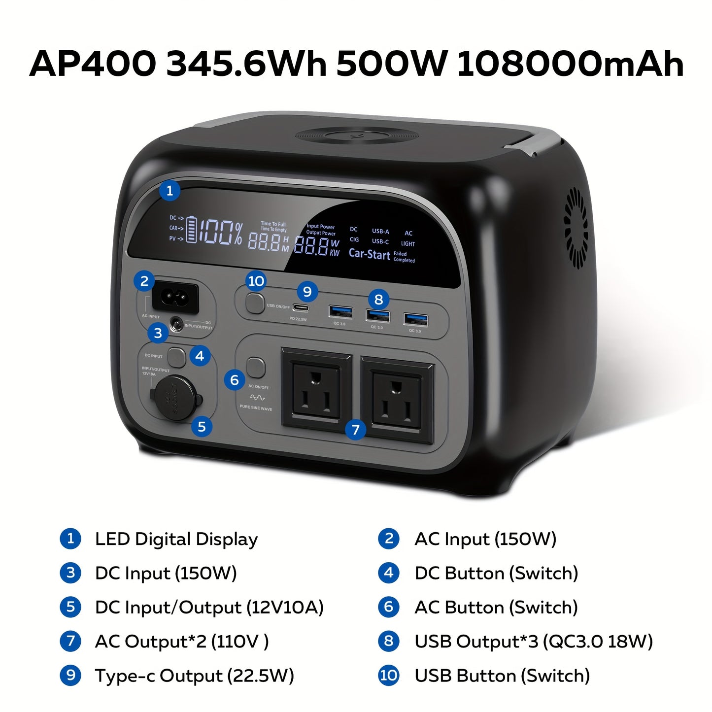 345Wh 500W Portable Power Station (100W Solar Panel Sold Separately) | LiFePO4 Battery, UPS Function, 2x110V AC Output | Power for Camping Gear, Garden/Yard Decor, Party Decorations, Christmas Lights | Solar Generator, Emerge