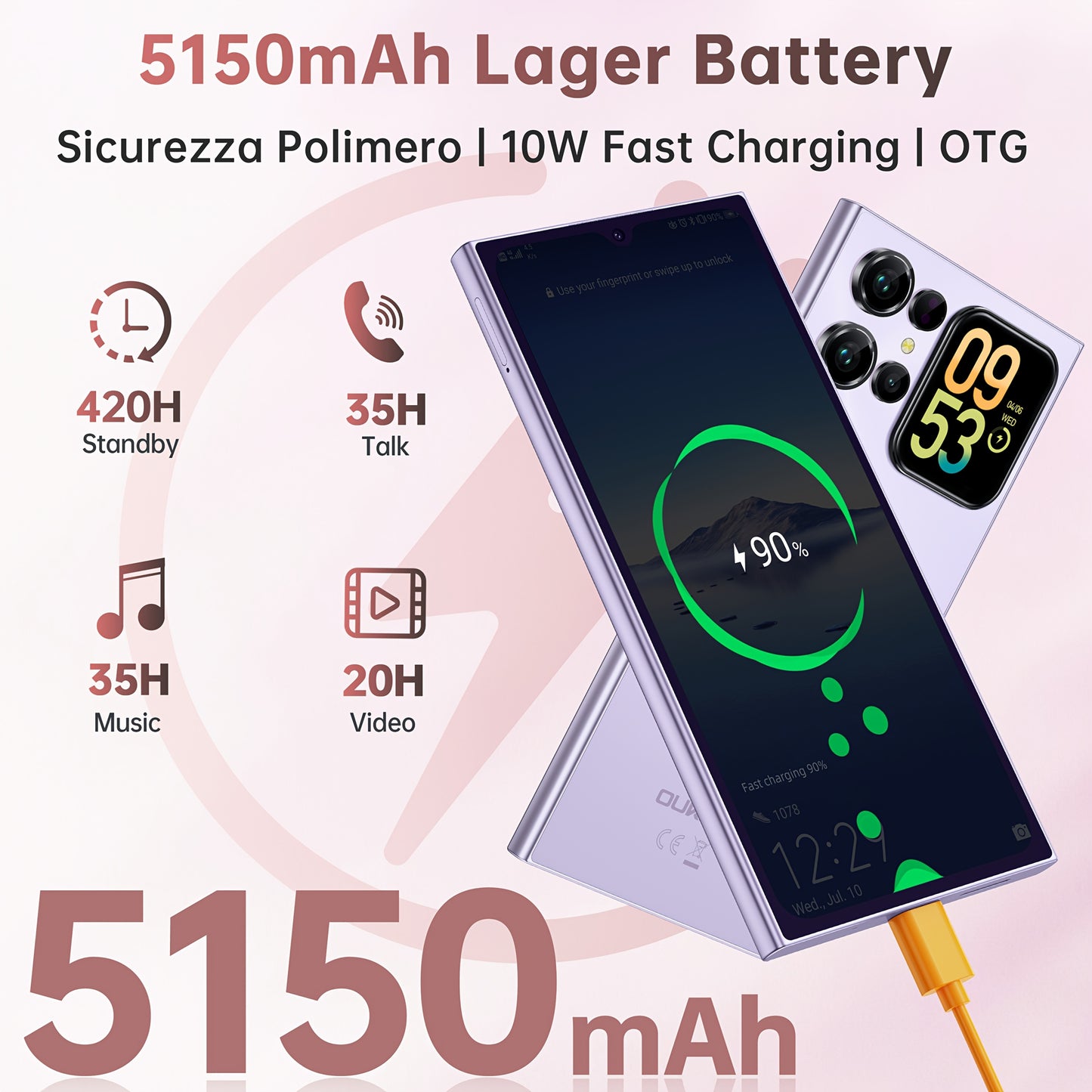 [T-Mobile ]OUKITEL C62 Android 15 Mobile Phone, 16GB + 128GB Globally Unlocked Version, 6.88" 90Hz Display, 1.81" Rear Screen, 5150mAh, 13MP + 5MP/dual SIM Card/fingerprint/facial Recognition, Perfect Festive Gift, Fashionabl